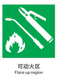 国标提示类标识