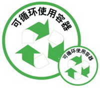 5s定位地贴套装